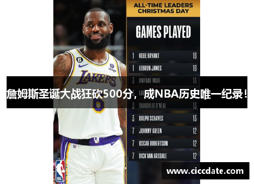 詹姆斯圣诞大战狂砍500分，成NBA历史唯一纪录！